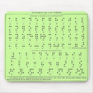 Braille - Alphabet Mouse Pad