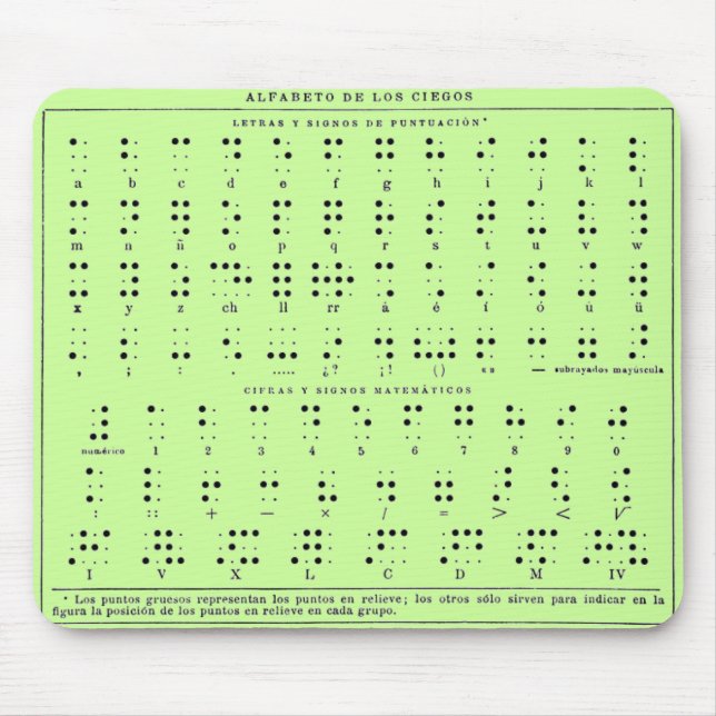 Braille - Alphabet Mouse Pad (Frente)