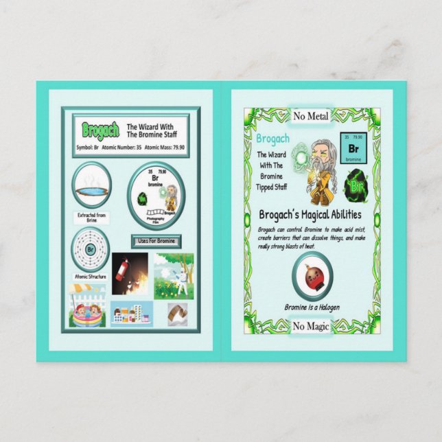 Brogach - Cartão de Comércio de Bromo (Frente)