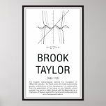 Brook Taylor Poster<br><div class="desc">A short bio of Brook Taylor</div>