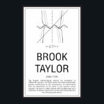 Brook Taylor Poster<br><div class="desc">A short bio of Brook Taylor</div>