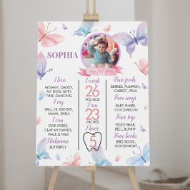 Butterfly First Birthday Foto Milestone Poster