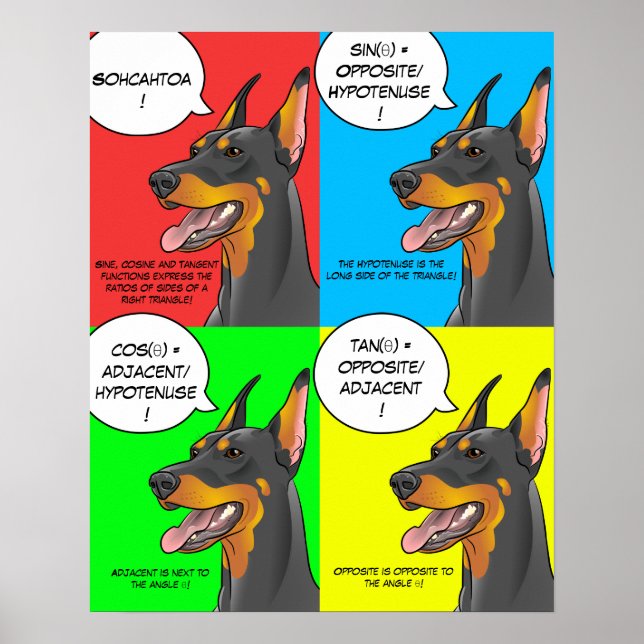 Cachorro Colorido Trigonometria Doberman Poster (Frente)