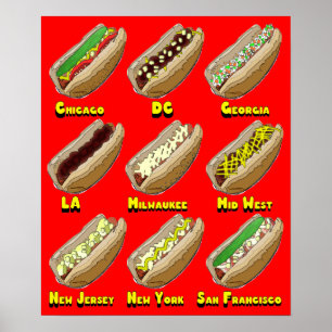 Cachorros quentes através do poster de América