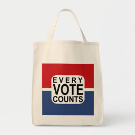 Cada voto conta o bolsa