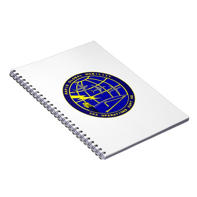 Caderno (Lado Direito)