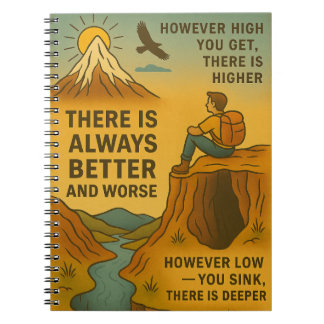 Caderno de Fotos Espiral