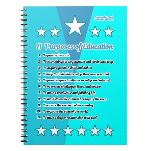 Caderno Espiral 11 Objetivos da educação (Frente)