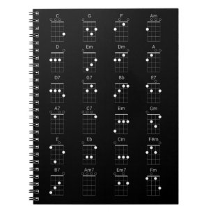 Caderno Espiral 24 Gráfico de Cordas Ukulele Comuns - Folha de Ch