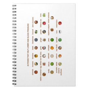 Caderno Espiral 30 Comidas para tensão alta Fácil de Usar