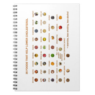 Caderno Espiral 35 Melhores Comidas que ajudam a baixar o colester