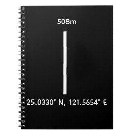 Caderno Espiral 508M Zero Error: The 101 Ascension