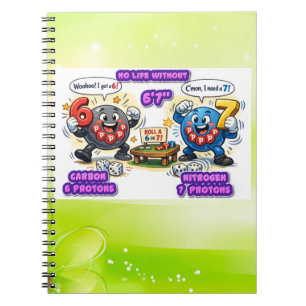 Caderno Espiral 6’7” Vital para Elementos Químicos de Sobrevivênci