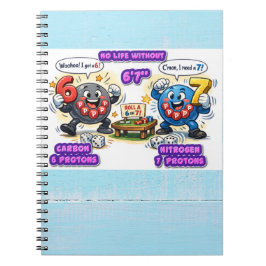 Caderno Espiral 6’7” Vital para Elementos Químicos de Sobrevivênci