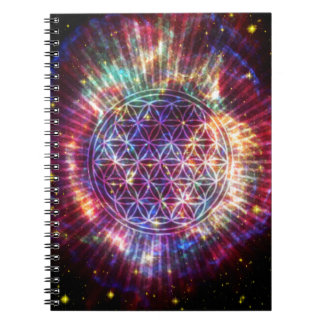 Caderno Espiral A flor