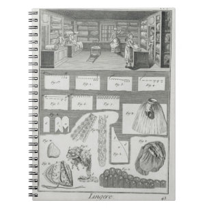 Caderno Espiral A oficina e o material de um fabricante da