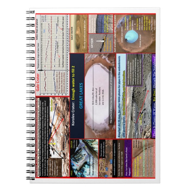Caderno Espiral Água em Marte é abundante (Frente)