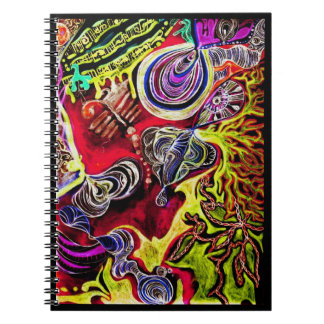 Caderno Espiral Alastro