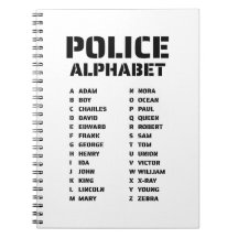 Alfabeto Fonético Polícia Spiral