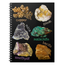 Ametyst Mica Copper Barite Malachite Geode Rocks