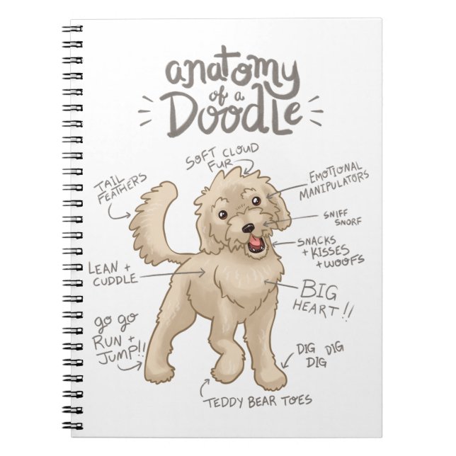 Caderno Espiral Anatomia de um Cachorro de Dodle (Frente)
