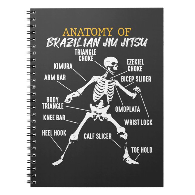 Caderno Espiral Anatomia do esqueleto de combate a Jiu Jitsu (Frente)
