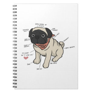 Caderno Espiral Anatomia Do Gráfico De Cães Pug