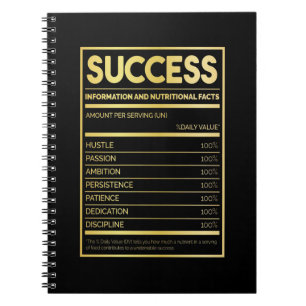 Caderno Espiral Aniversário Oferece Sucesso Nutricional Fatos