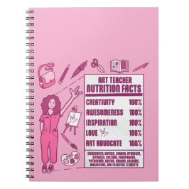 Caderno Espiral Apreciação aos Professores de Arte - Presente Perf