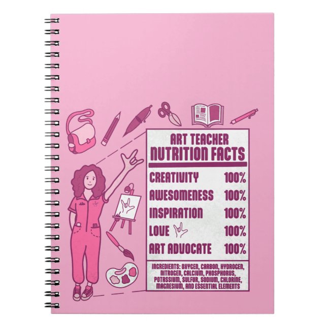 Caderno Espiral Apreciação aos Professores de Arte - Presente Perf (Frente)