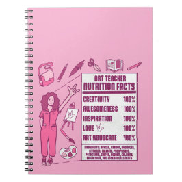 Caderno Espiral Apreciação aos Professores de Arte - Presente Perf