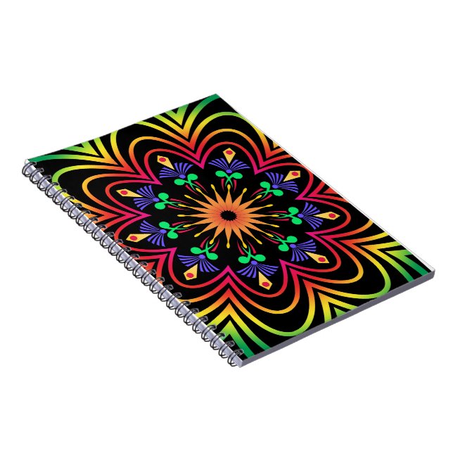 Caderno Espiral Aquele notebook Anos setenta (Lado Direito)