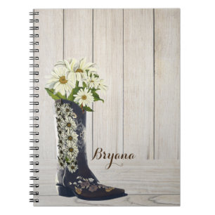 Caderno Espiral Arranque Russo por País com Visitas
