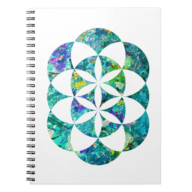 Caderno Espiral Árvore da Vida da Cabala (Frente)