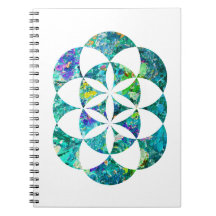 Árvore da Vida de Kabbalah