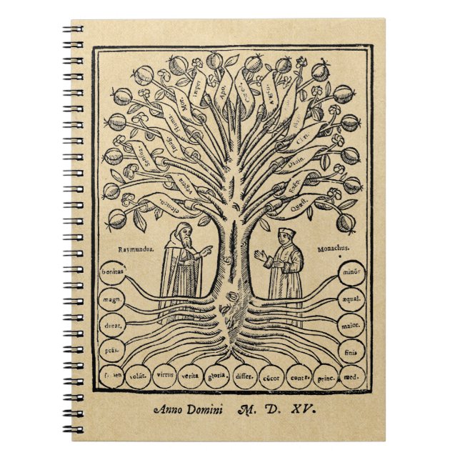 Caderno Espiral Árvore medieval das ciências (Frente)