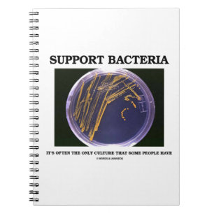 Caderno Espiral As bactérias do apoio cultivam frequentemente
