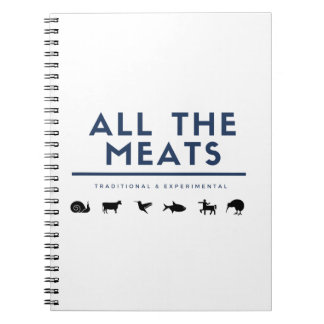 Caderno Espiral ATM - Notebook