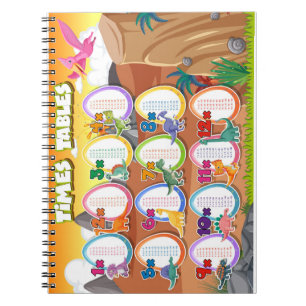 Caderno Espiral Bebê