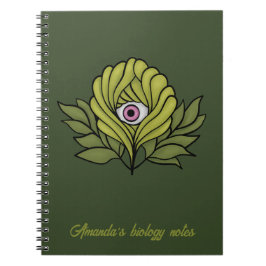 Caderno Espiral Biologia da Fantasia Verde, Primavera de Fábrica C