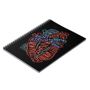 Caderno Espiral Biologia Médica de Anatomia Especialista em Cora
