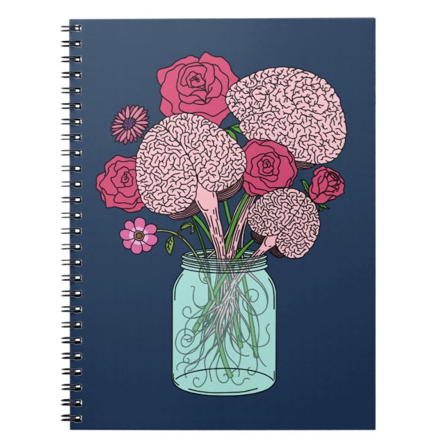 Caderno Espiral Buquê de Flor do Cérebro (Frente)