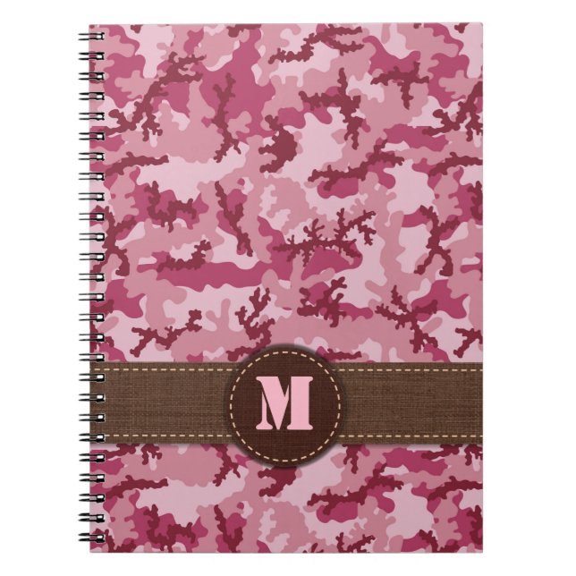 Caderno Espiral Camuflagem rosa (Frente)