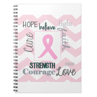 Caderno Espiral Cancer
