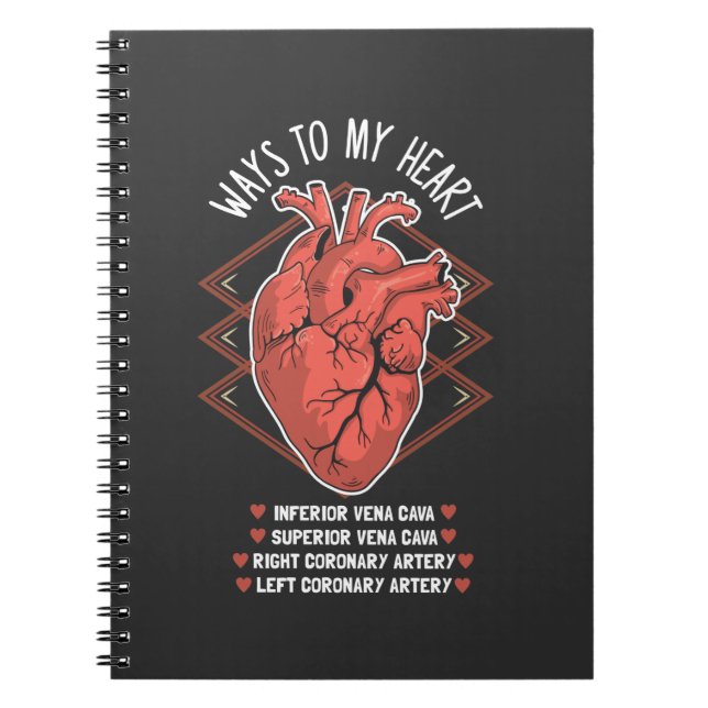 Caderno Espiral Cardiologia Cardiológica Cardiologista Estudante M (Frente)
