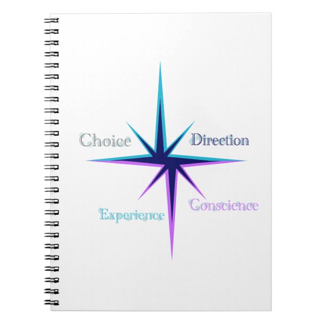 Caderno Espiral Carnet à spirales/notebook  (Frente)