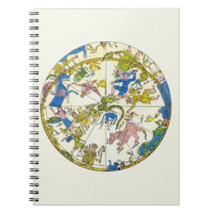 Caderno Espiral Celeste Vintage, Esfera Árabe, Constelações