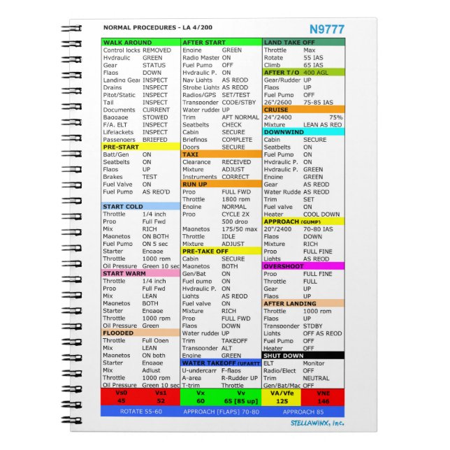 Caderno Espiral Checklist notepad (Frente)