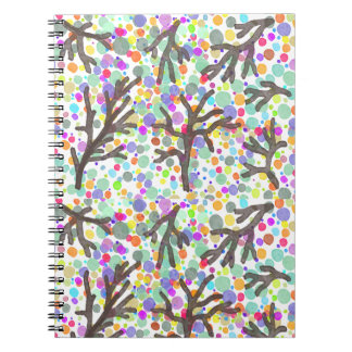 Caderno Espiral Chiclete
