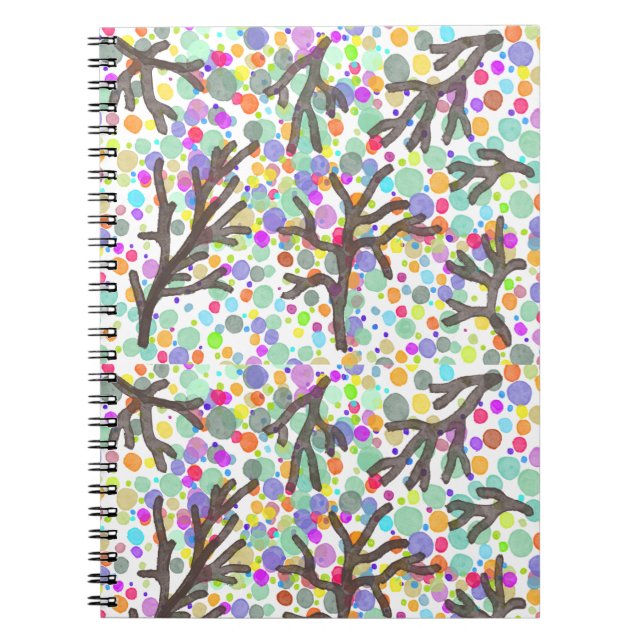Caderno Espiral Chiclete (Frente)